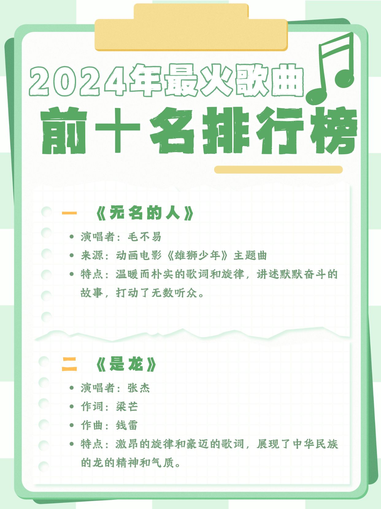 特别火十大歌曲2025年排名前十名榜单出炉