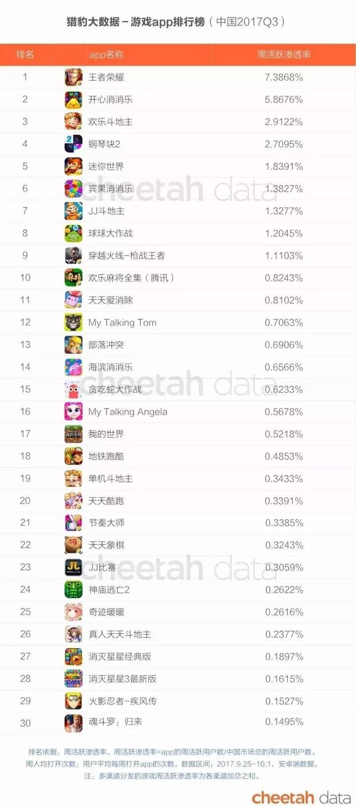 比较火的聊污软件有哪些?特别火的聊污软件排行2025年排名前十名榜单出炉