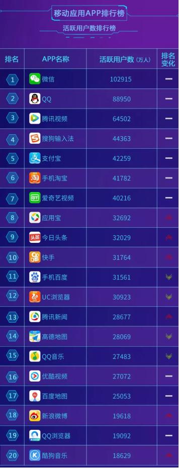 比较火的聊污软件有哪些?特别火的聊污软件排行2025年排名前十名榜单出炉