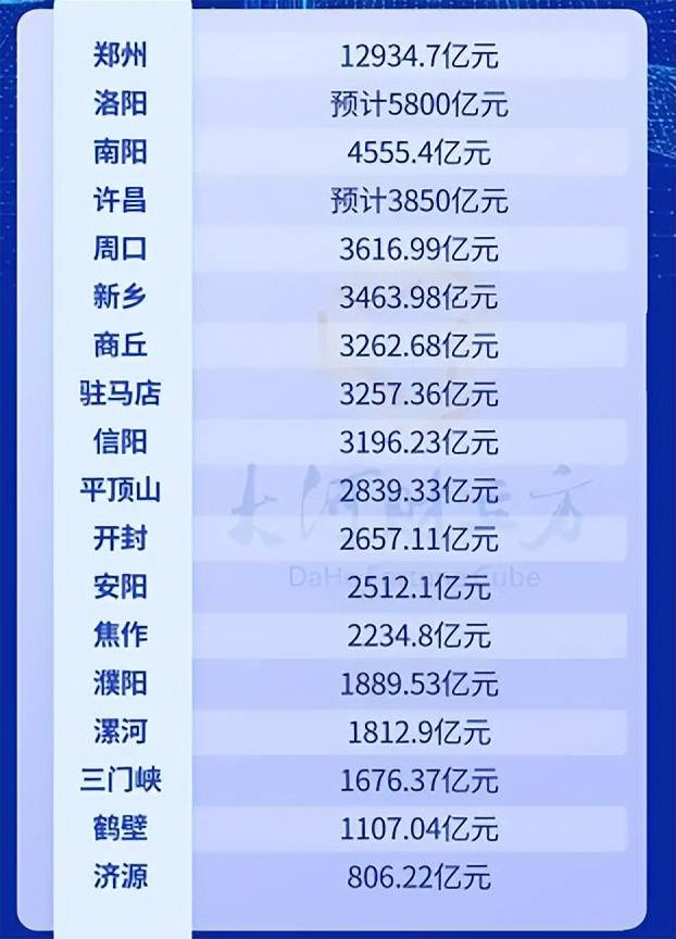 鹤壁十大顶级餐厅排行榜2025年排名前十名榜单出炉