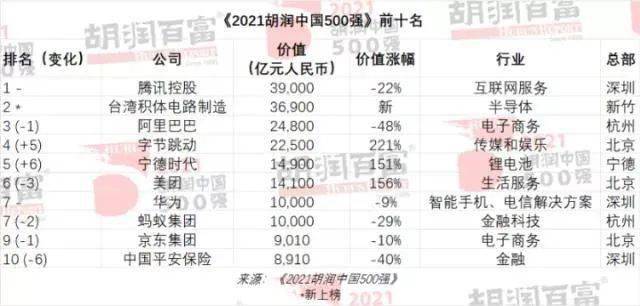 中国历史十大才女2025年排名前十名榜单出炉