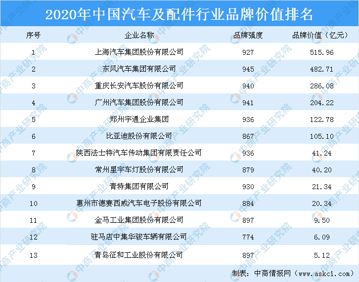 武汉十大特色菜2025年排名前十名榜单出炉