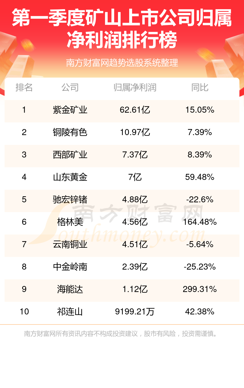 香港十大电影公司排行榜2025年排名前十名榜单出炉