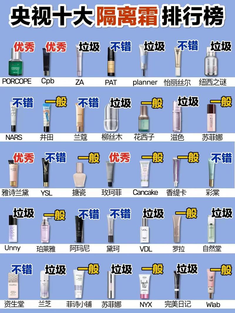 隔离霜平价排行榜10强2025年排名前十名榜单出炉