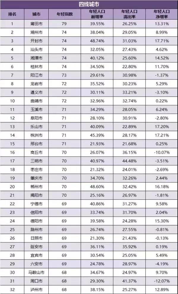 中国特别能吃辣的省份排名前十2025年排名前十名榜单出炉