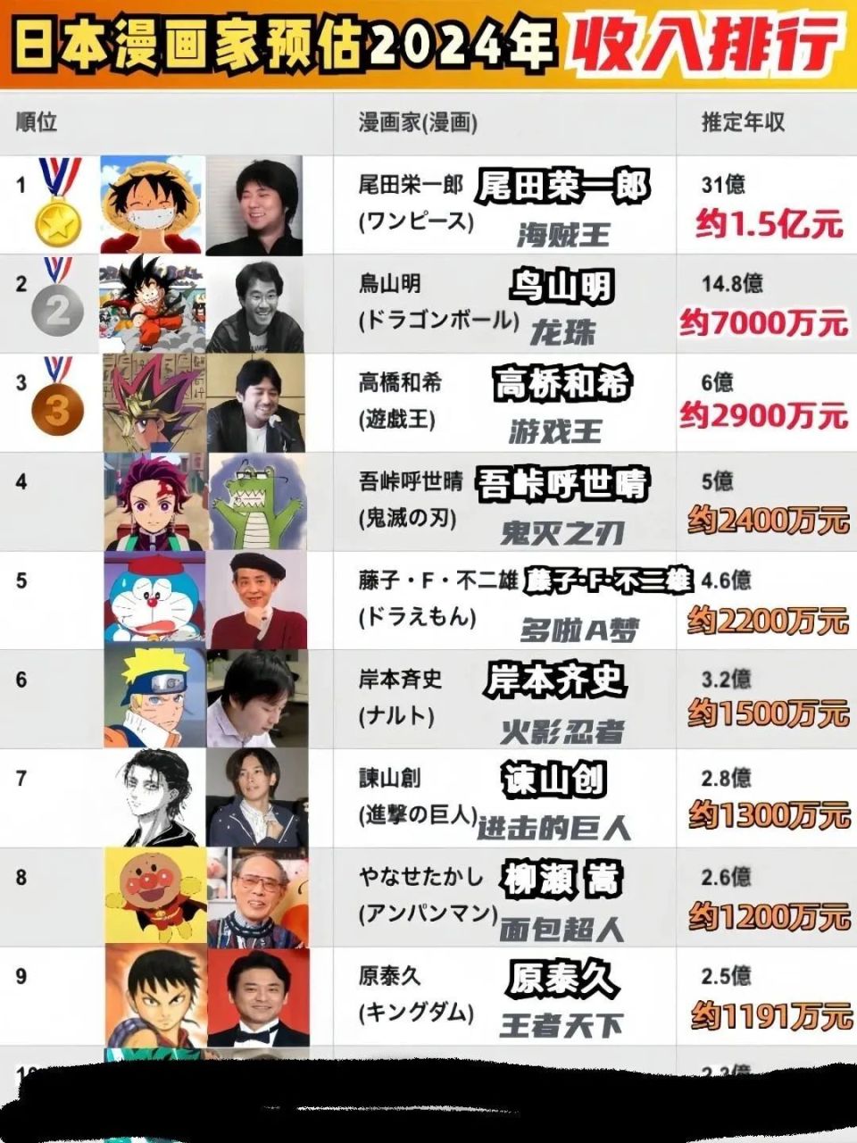 日本祛斑美白产品排行榜2025年排名前十名榜单出炉