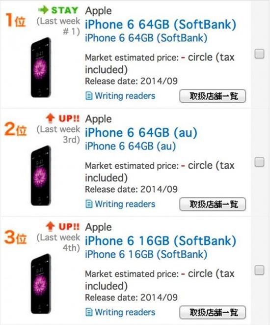 iphone8必备软件排行榜2025近期排名前十名分析