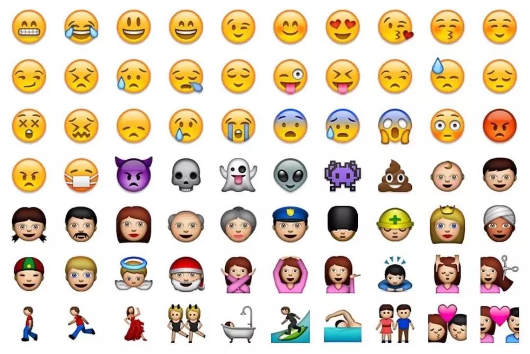 Facebook使用特别多Emoji表情排行榜2025近期排名前十名分析