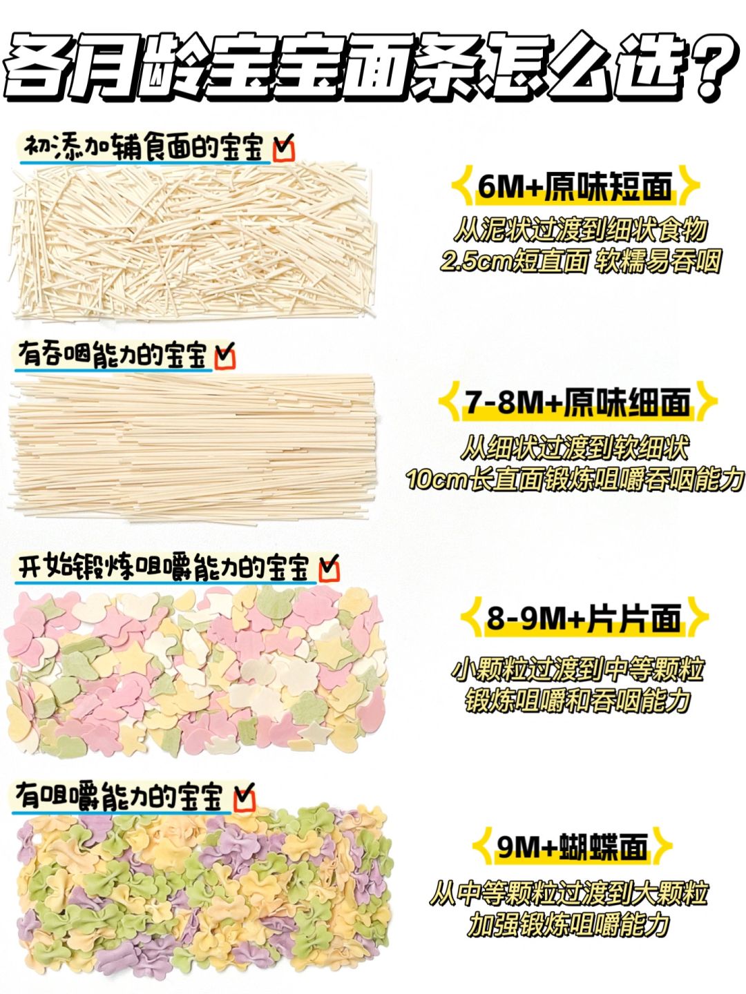 宝宝面条排行榜2025近期排名前十名分析