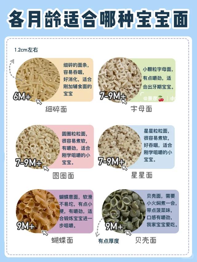 宝宝面条排行榜2025近期排名前十名分析