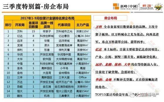 一线品牌内衣排行榜2025特别新排名前十名分析