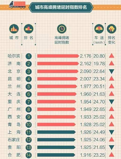 一线品牌内衣排行榜2025特别新排名前十名分析