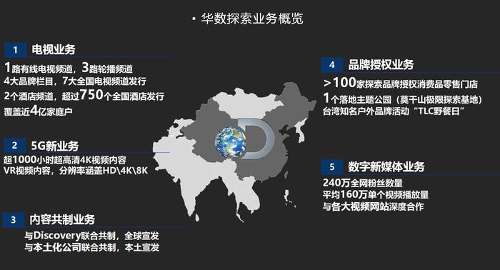 放单大平台推荐，探索最佳业务合作伙伴