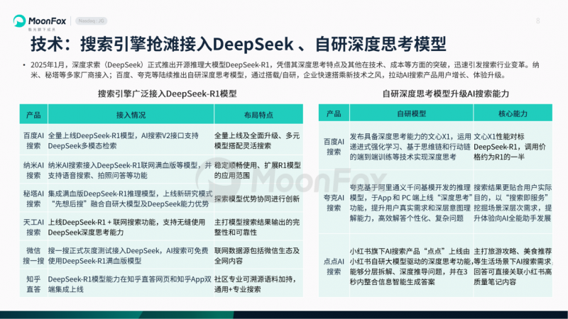 帐户用户评价，深度洞察客户体验的价值与影响