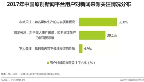 帐户用户评价，深度洞察客户体验的价值与影响