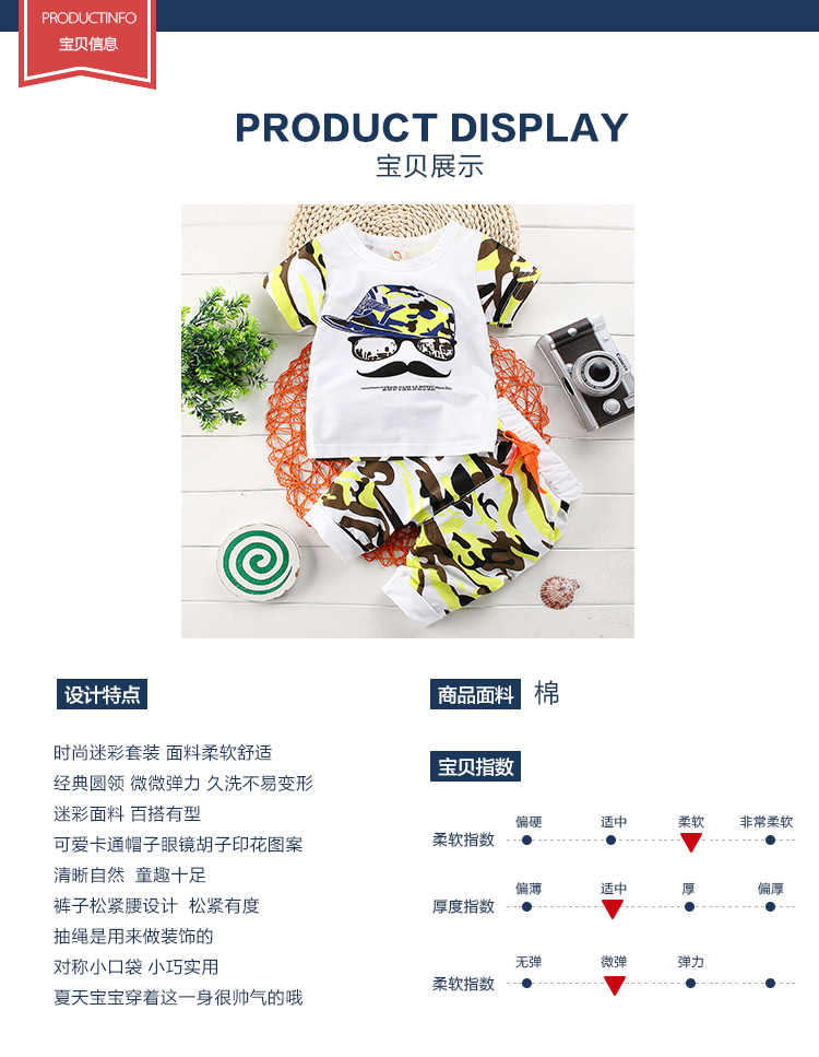 和描述，确保商品标题和描述准确、清晰，吸引顾客点击
