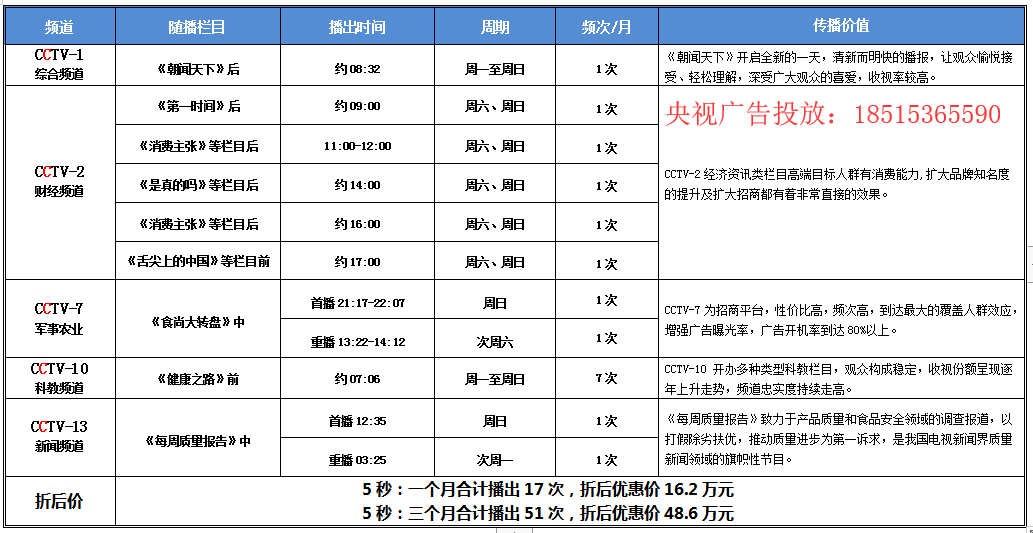 商家正规放单平台收费标准详解