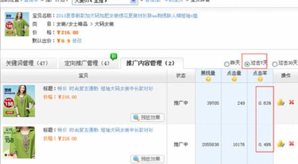 提升淘宝商品点击率，策略与实践