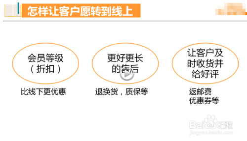 淘宝店铺权重，提升策略与优化技巧