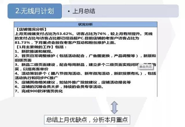 淘宝店铺权重，提升策略与优化技巧