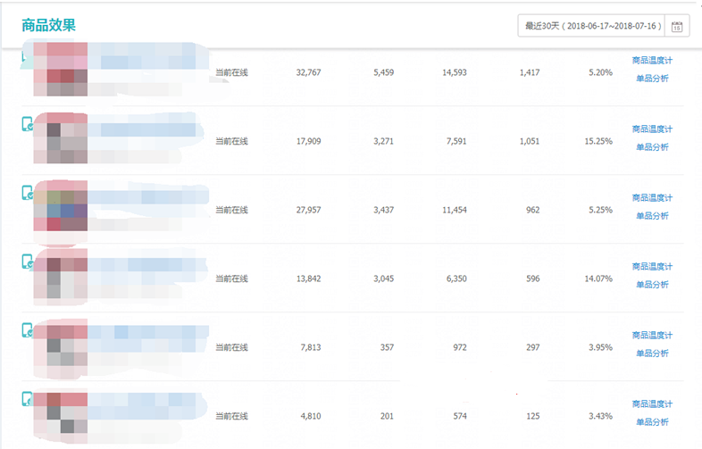 淘宝开店选品策略，打造爆款商品的秘诀