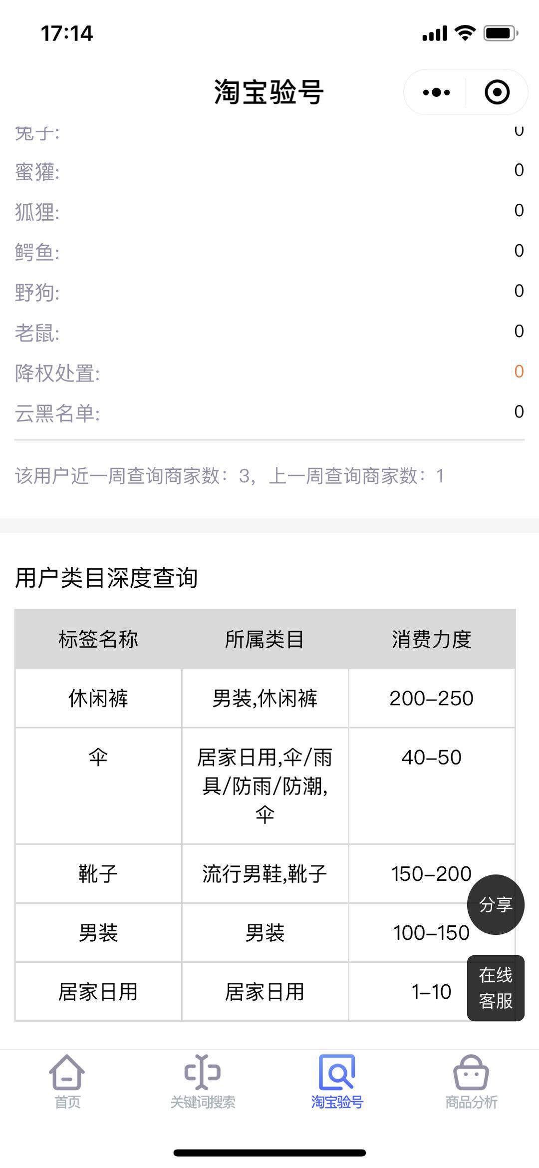 一起补单平台，助力电商业务增长的新引擎