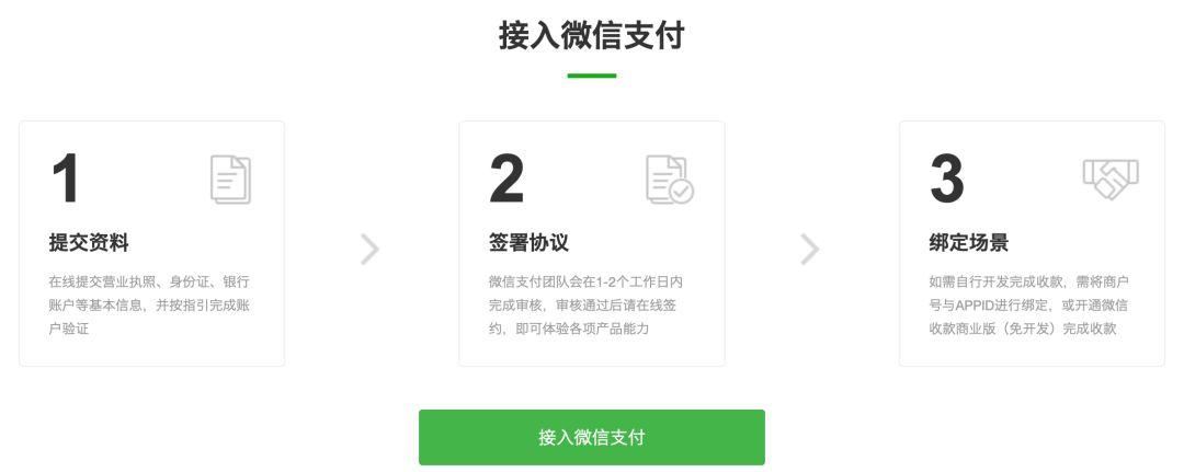 放单平台靠谱榜单，探索值得信赖的放单平台