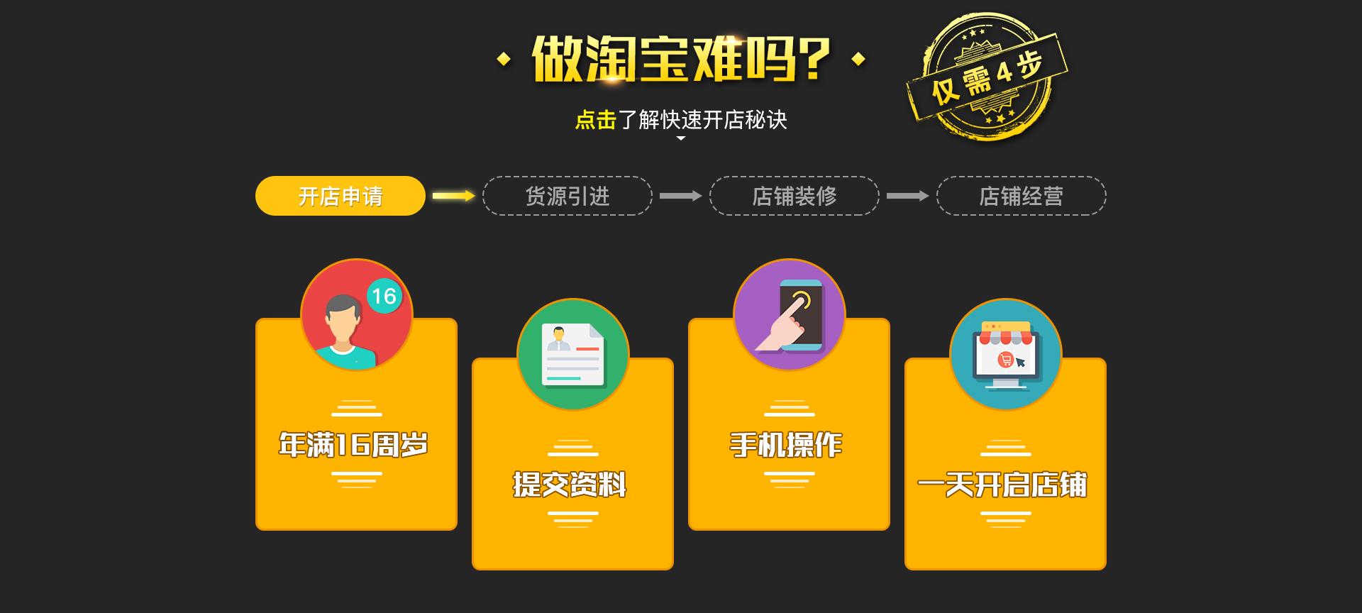 淘宝开店全攻略，从零起步打造你的电商事业