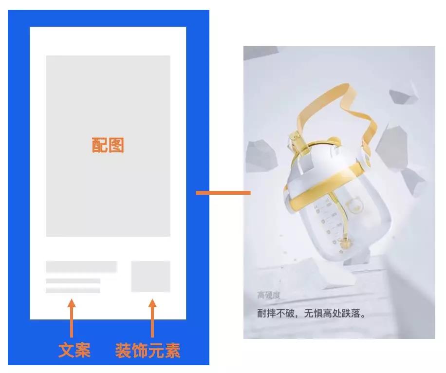 淘宝商品详情页设计，打造用户体验与转化率的艺术