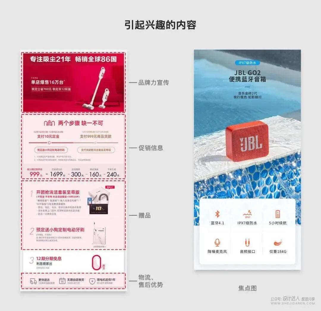 淘宝商品详情页设计，打造用户体验与转化率的艺术