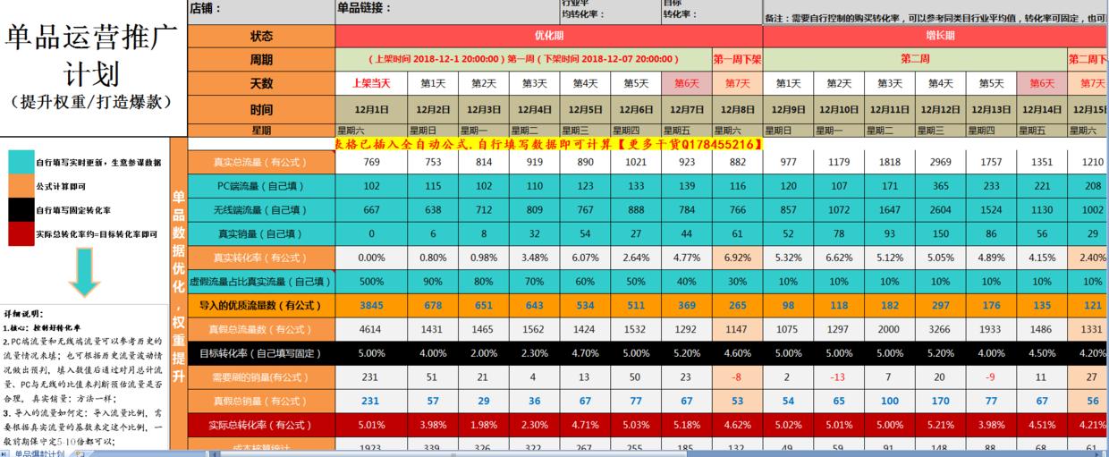 探索补单资源网站，助力电商发展的有效工具