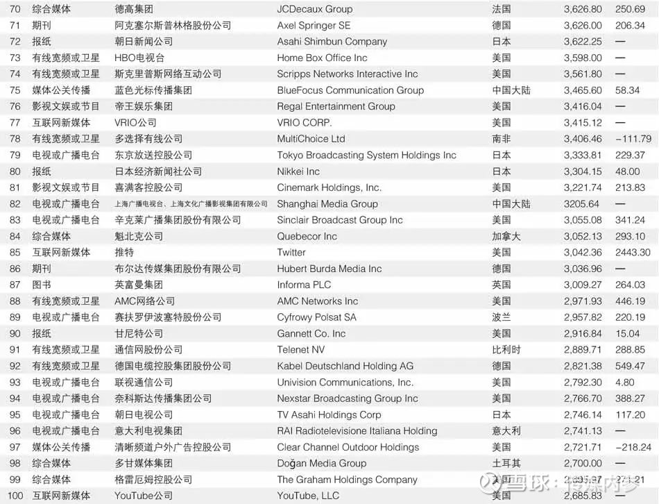 世界上特别穷的十大国家排行榜2025最新排名前十名榜单出炉