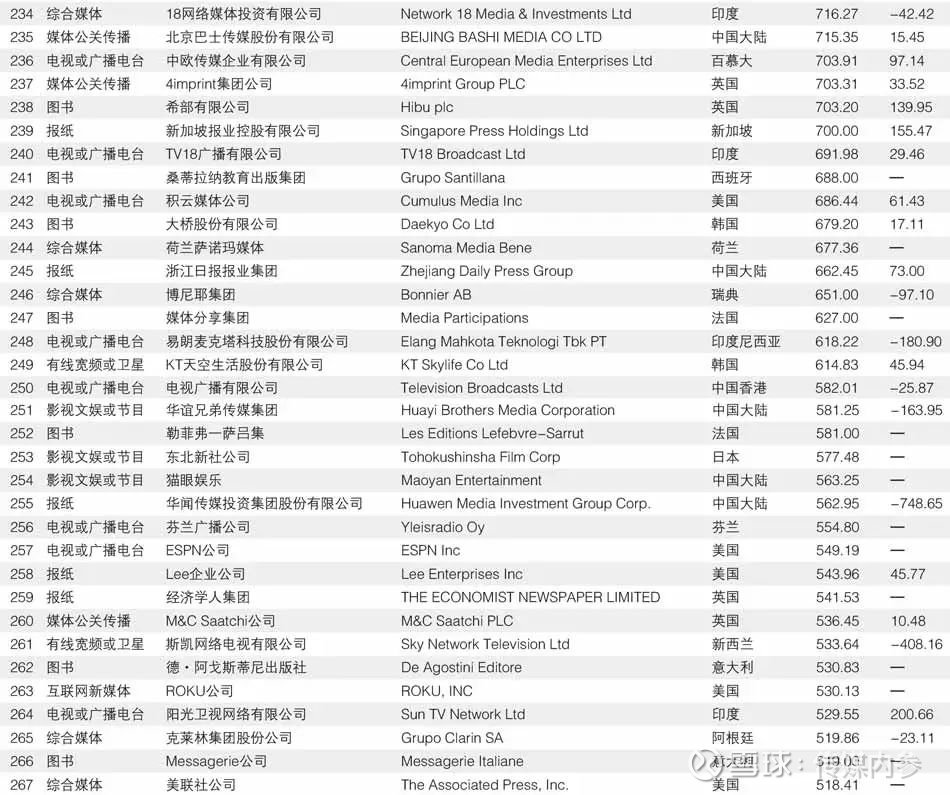 世界上特别穷的十大国家排行榜2025最新排名前十名榜单出炉