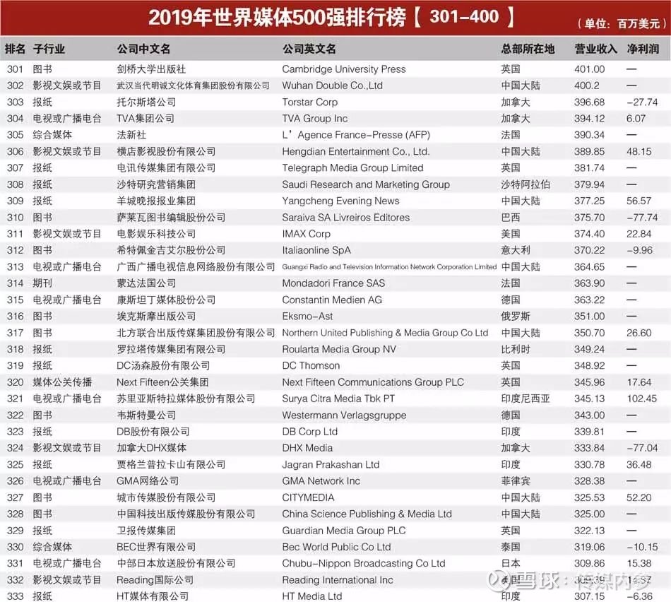 世界上特别穷的十大国家排行榜2025最新排名前十名榜单出炉