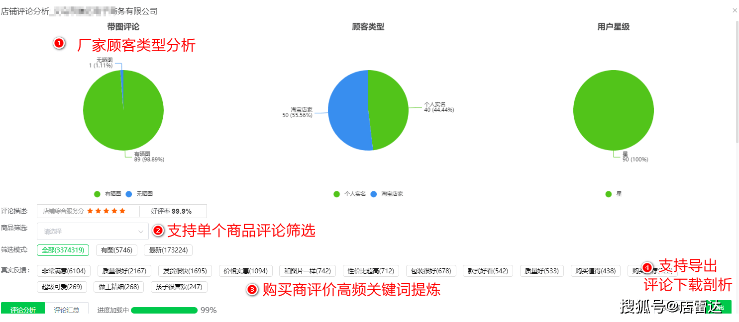 哪个平台的放单好用—深度探讨与对比分析