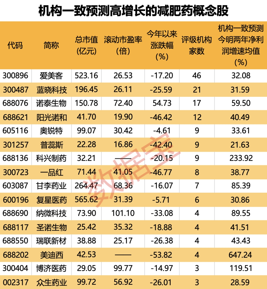 十大特别有效防晒的水果2025最新排名前十名榜单出炉