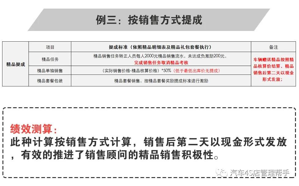 安全补单策略，提升销量的优选方案探讨
