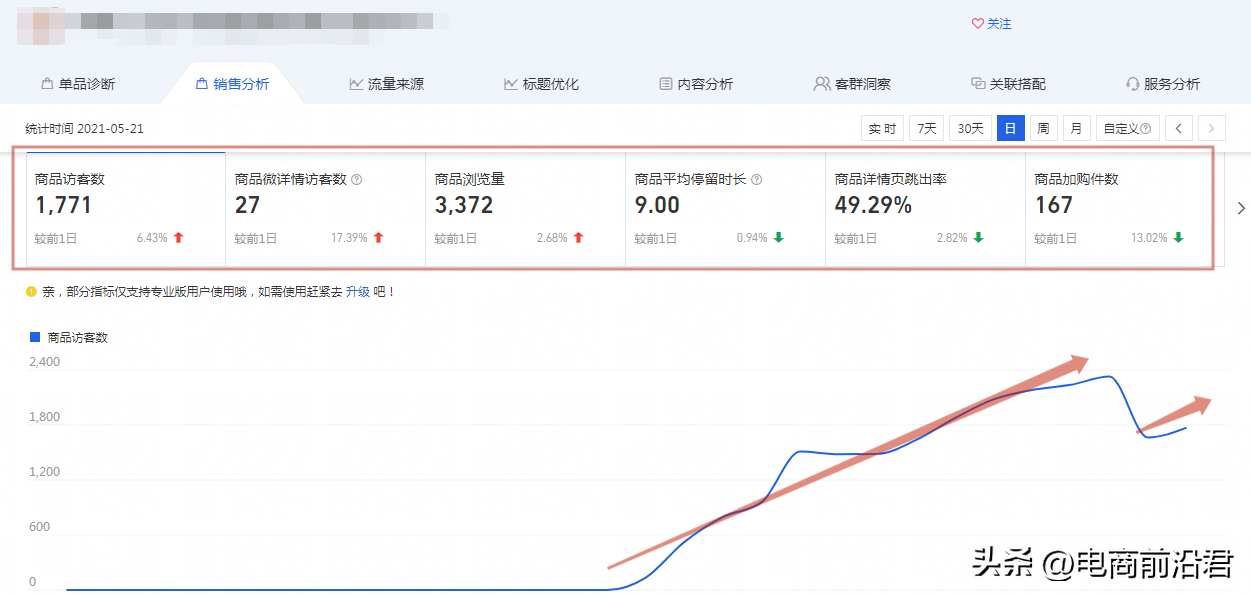淘宝购物中如何查看买家地址—一种细致入微的购物体验优化策略