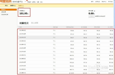 淘宝补单提升销量效果，策略与实践