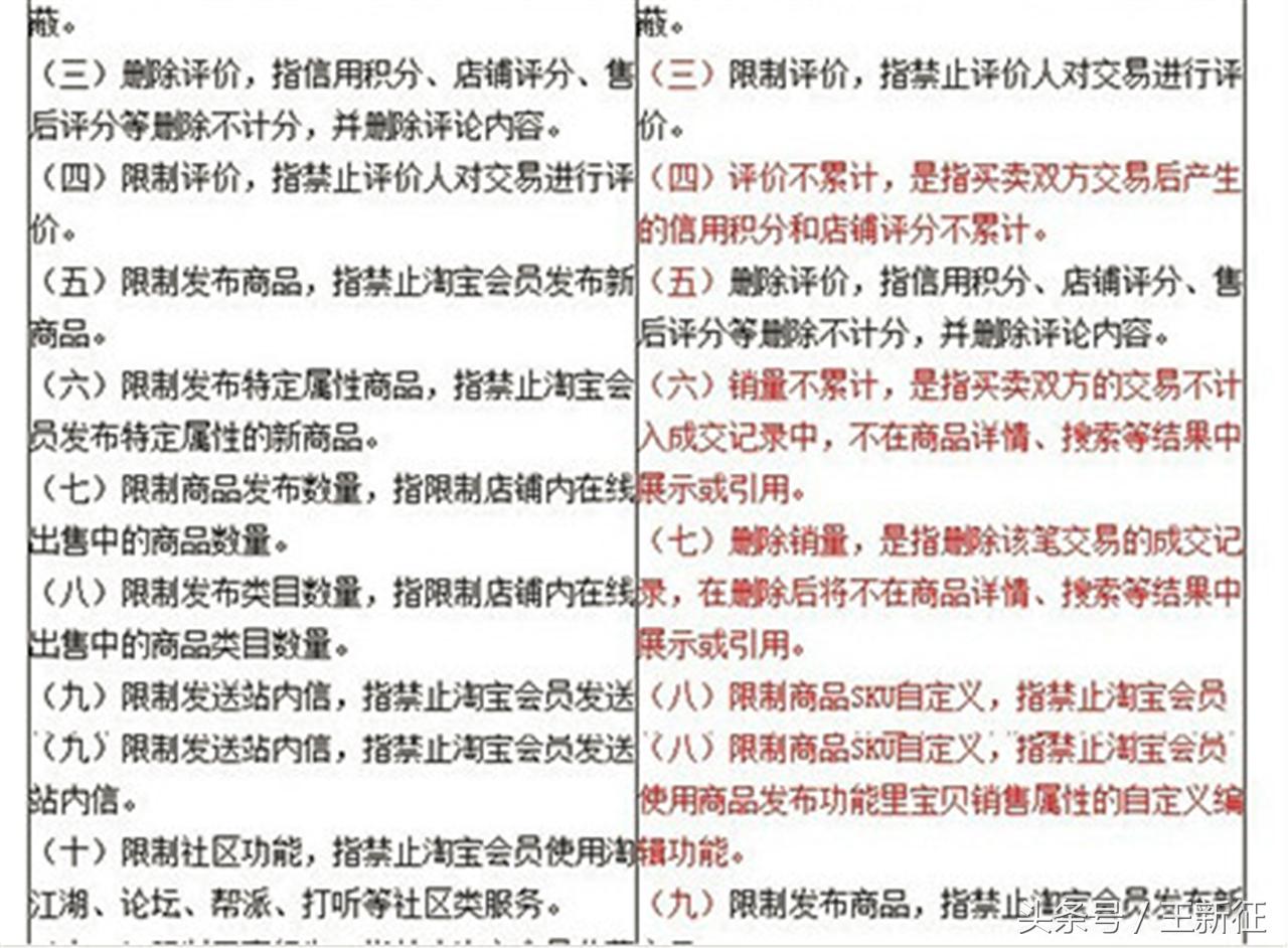 淘宝商品SKU，深度解析与管理策略