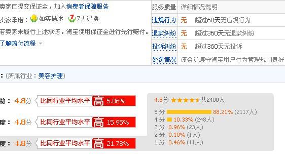 淘宝如何查看买家退货率