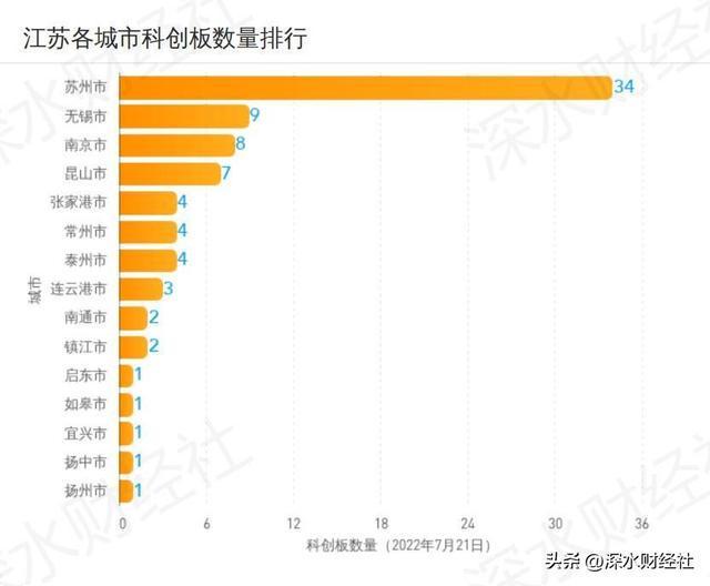 江苏电力设备上市企业市值排行榜-江苏电力上市公司有哪些2025年排名前十名榜单出炉