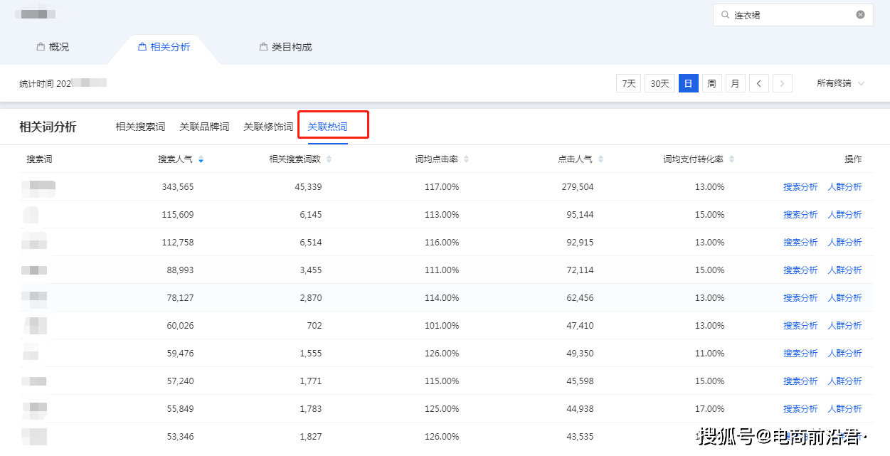 淘宝等级查询指南，轻松掌握你的账号等级
