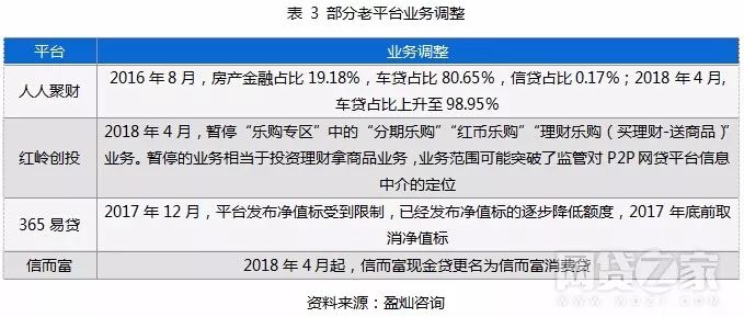 在线补单平台收费详情解析