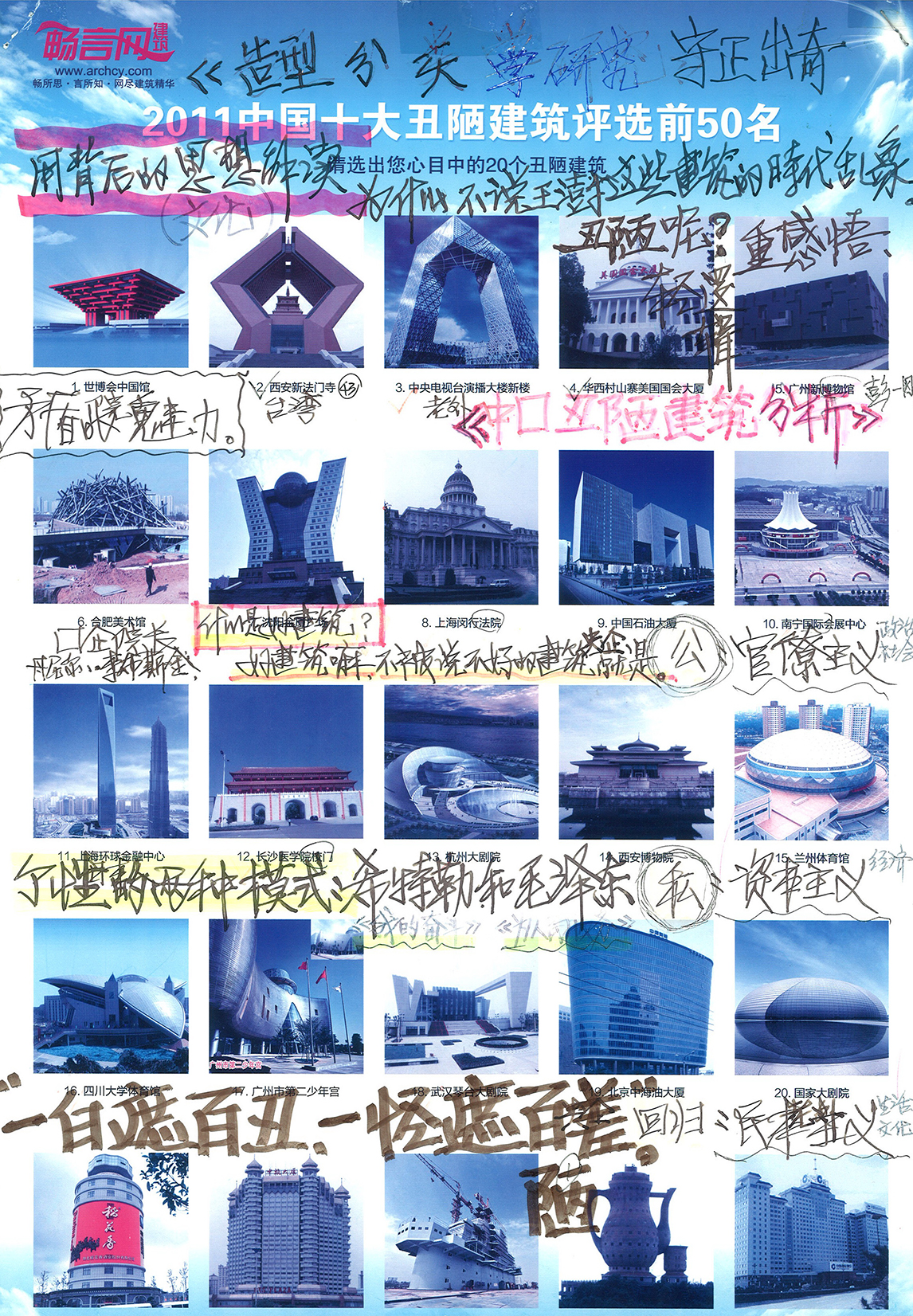 中国特别丑十大建筑排行榜2025特别新排名前十名分析