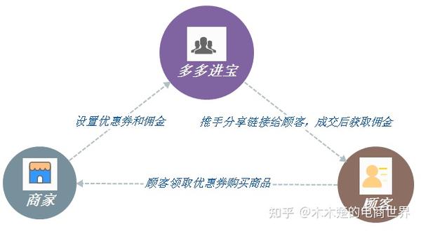 补单之家，如何轻松加入并体验优质服务的探索之旅