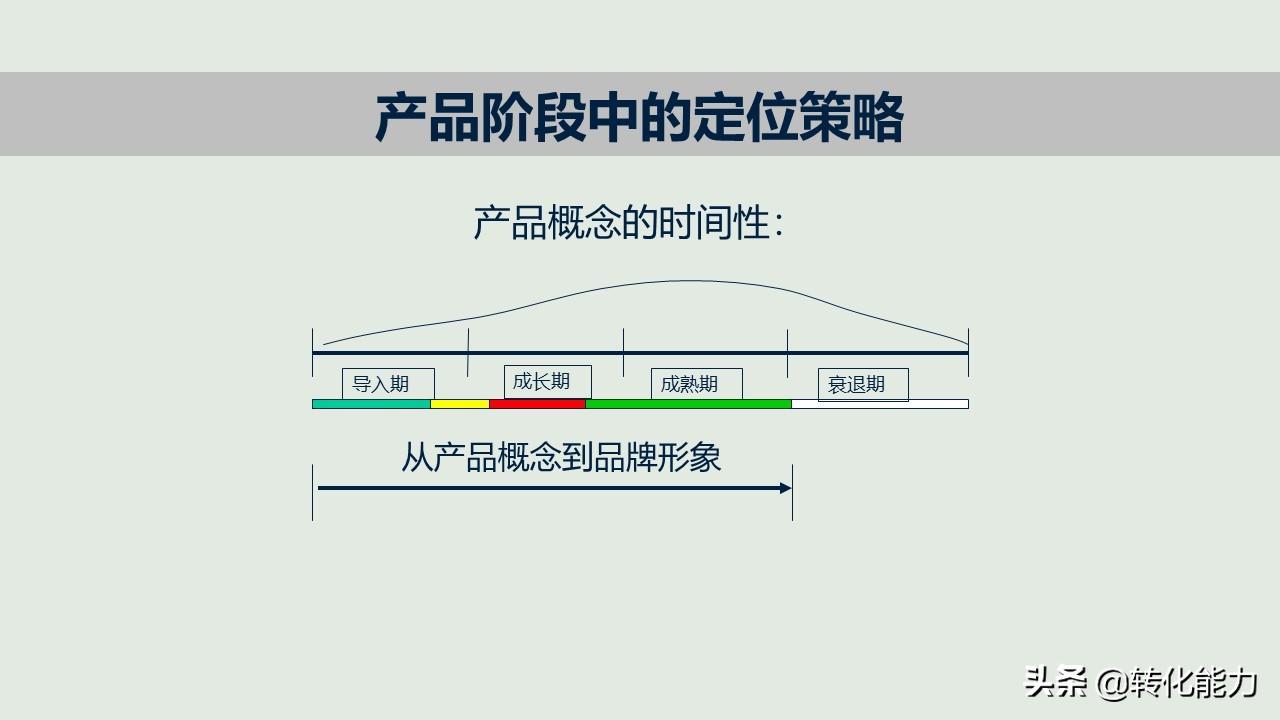 淘宝店铺推广策略，打造爆款店铺的秘诀