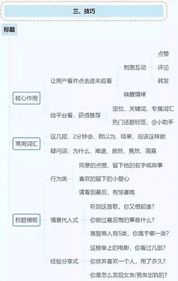 抖音补单策略，如何有效增加销量