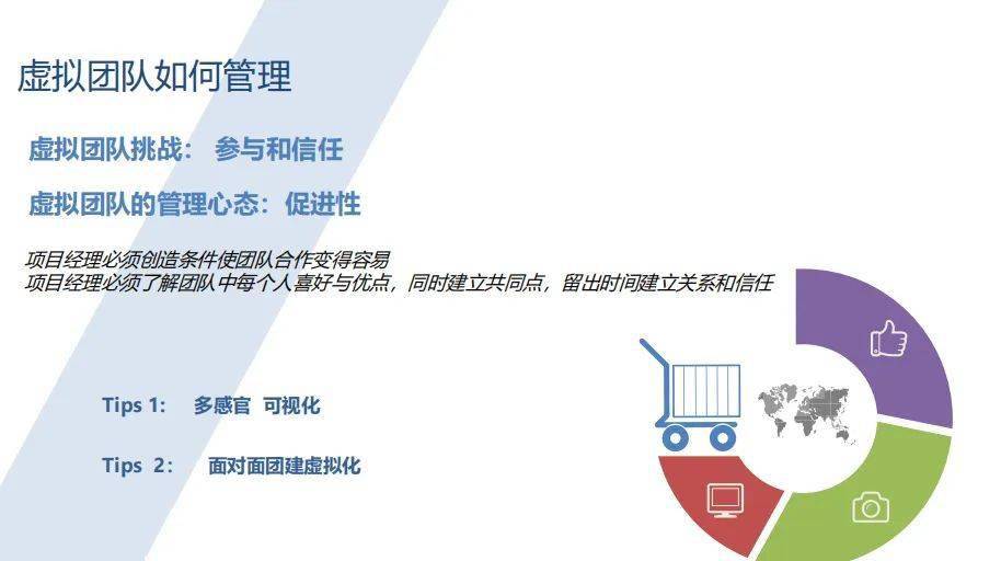 放单接单平台真实案例解析，成功之路与经验分享