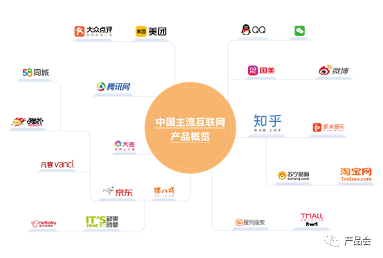 天猫补单提升排名方法，策略与实践